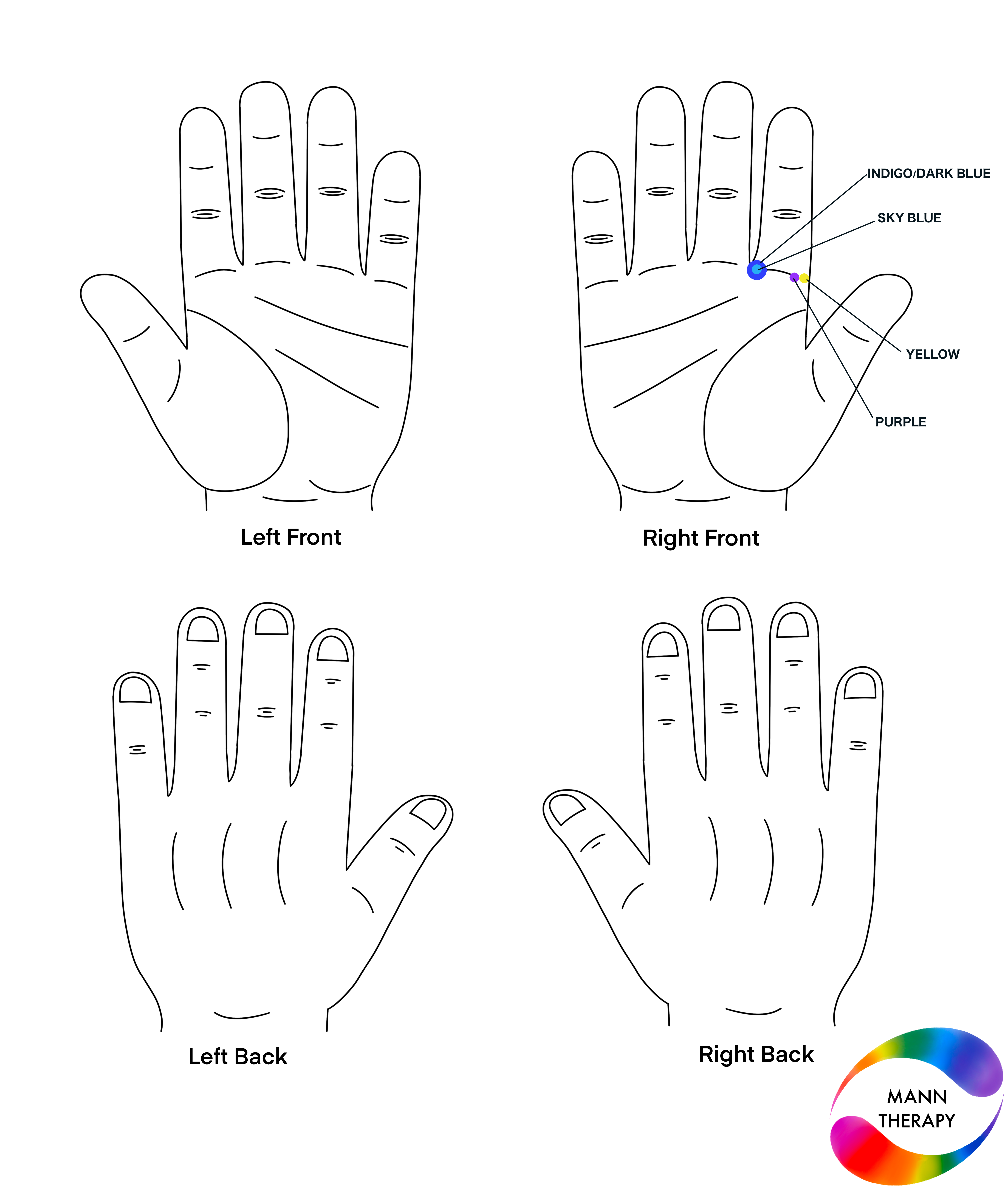 Colour therapy solution for frozen shoulder — application points and colours
